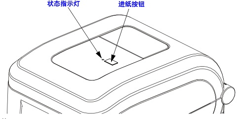 斑马Zebra GT800打印机状态指示灯说明
